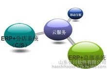 酒店管理 視覺(jué)時(shí)代下的形象塑造與運(yùn)營(yíng)藝術(shù)