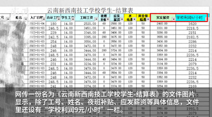 強制實習與克扣工資疑云 當酒店管理專業遭遇“進廠打螺絲”