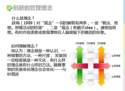 向上生長，向下扎根 酒店創新管理與業績突圍公開課報名開啟